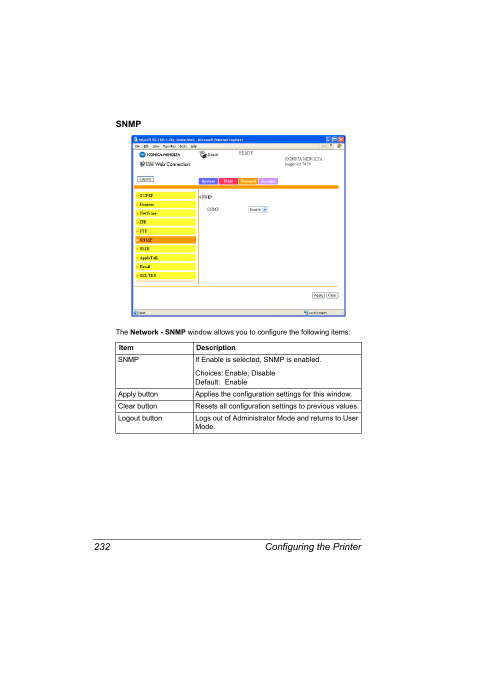 Snmp, Snmp 232, Configuring the printer 232 | Konica Minolta magicolor 7450 grafx User Manual | Page 250 / 272