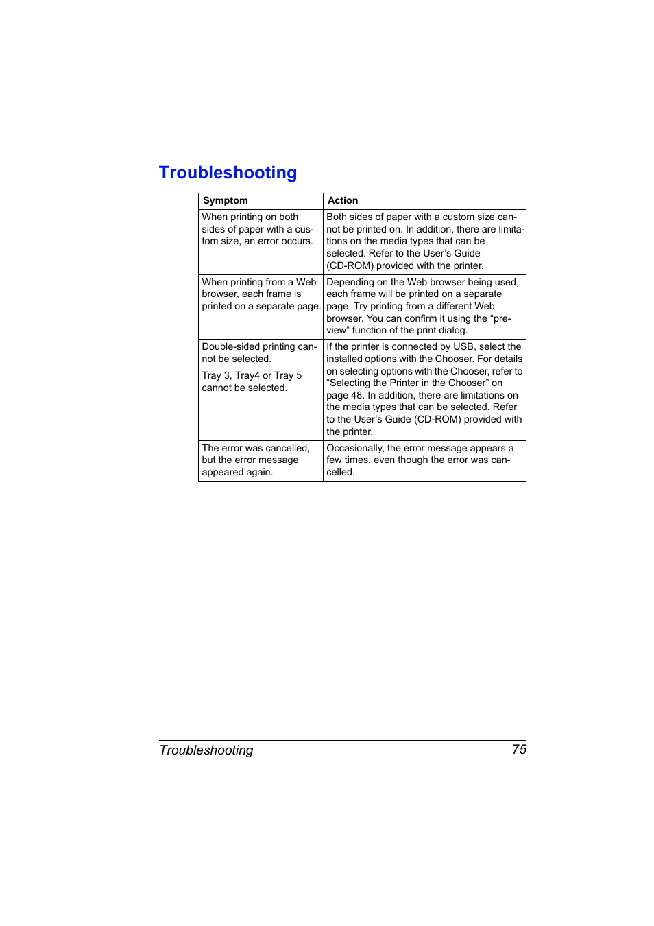 Troubleshooting, Troubleshooting 75 | Konica Minolta magicolor 7450 grafx User Manual | Page 93 / 272