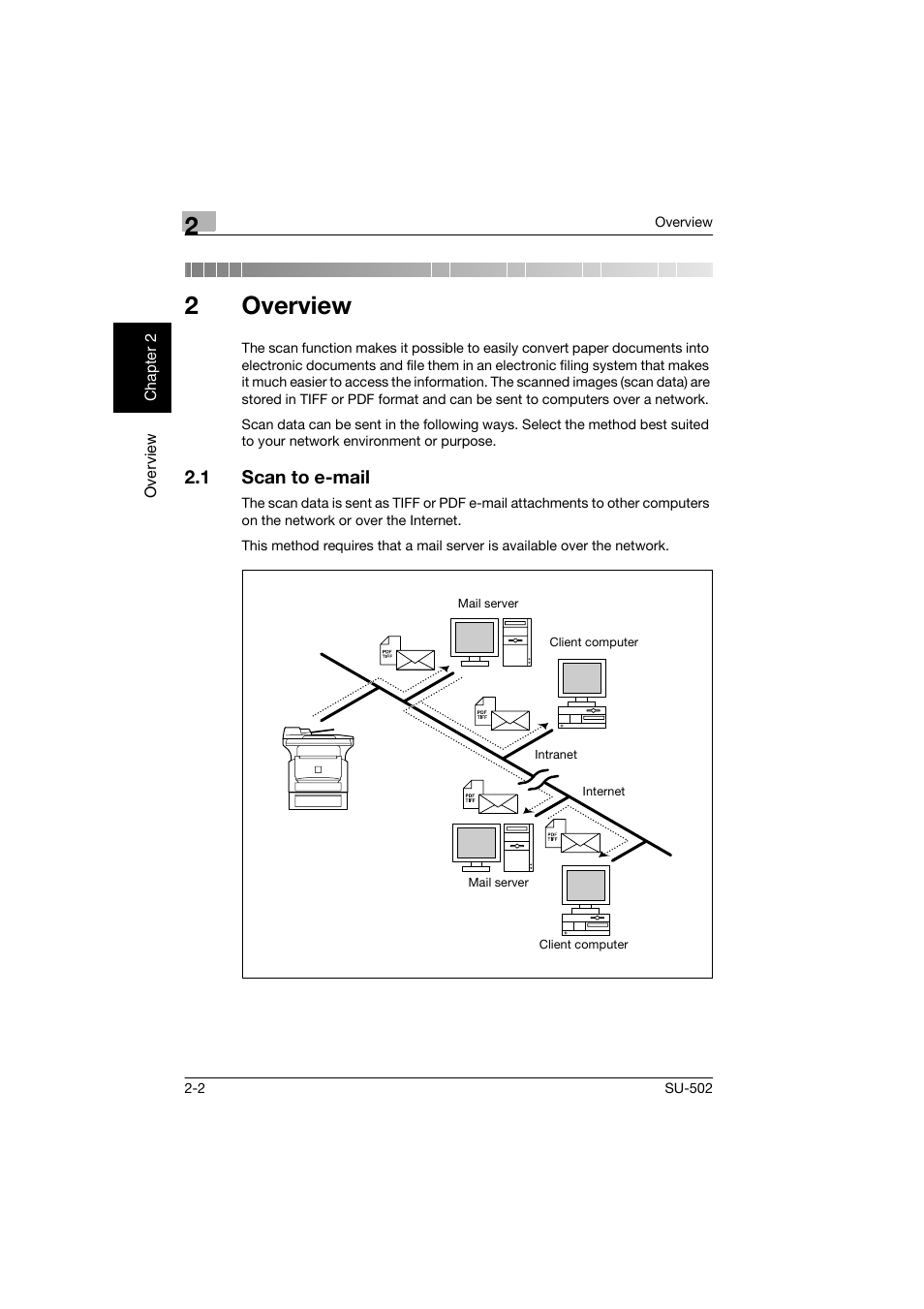 2 overview, 1 scan to e-mail, Overview | Scan to e-mail -2, 2overview | Konica Minolta bizhub 160 User Manual | Page 13 / 156