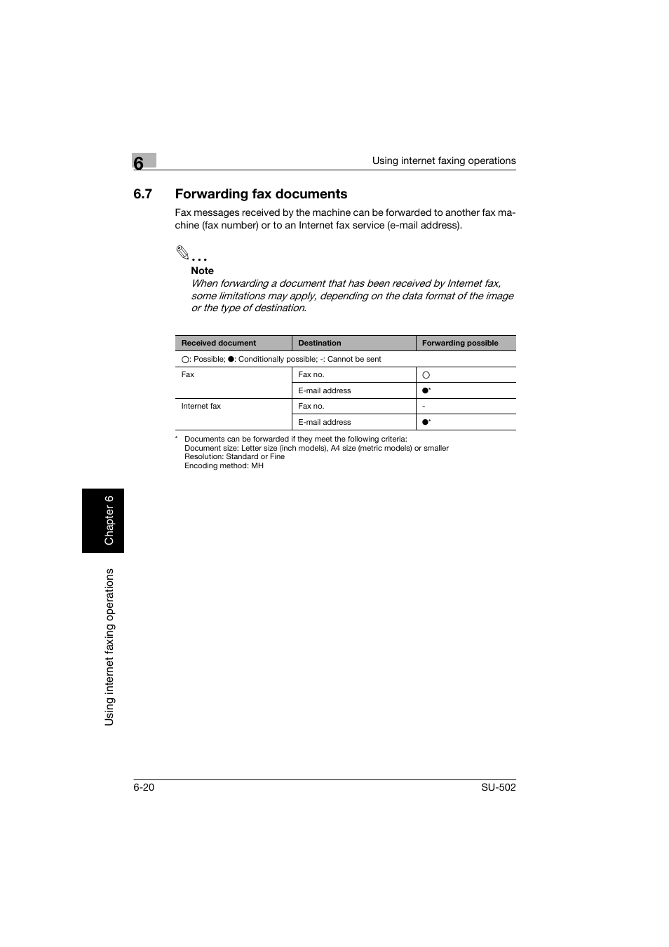 7 forwarding fax documents, Forwarding fax documents -20 | Konica Minolta bizhub 160 User Manual | Page 135 / 156