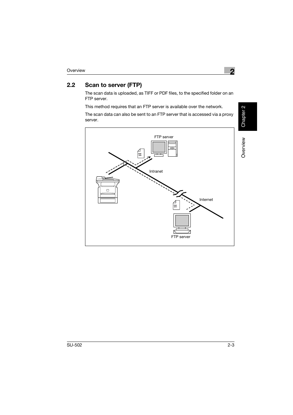 2 scan to server (ftp), Scan to server (ftp) -3 | Konica Minolta bizhub 160 User Manual | Page 14 / 156