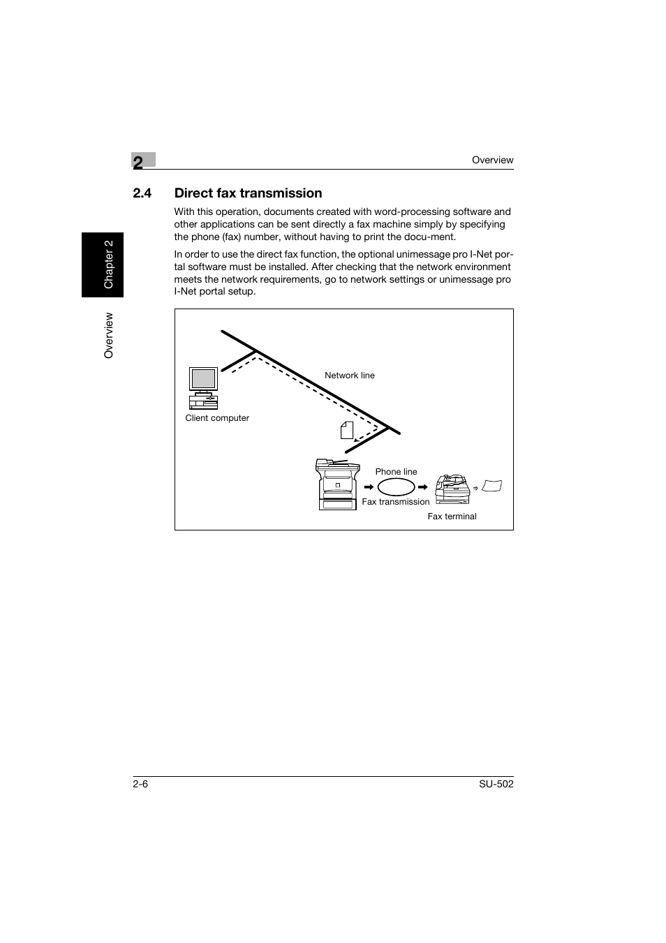 4 direct fax transmission, Direct fax transmission -6 | Konica Minolta bizhub 160 User Manual | Page 17 / 156