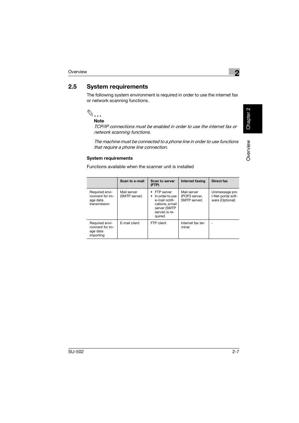 5 system requirements, System requirements, System requirements -7 | Konica Minolta bizhub 160 User Manual | Page 18 / 156