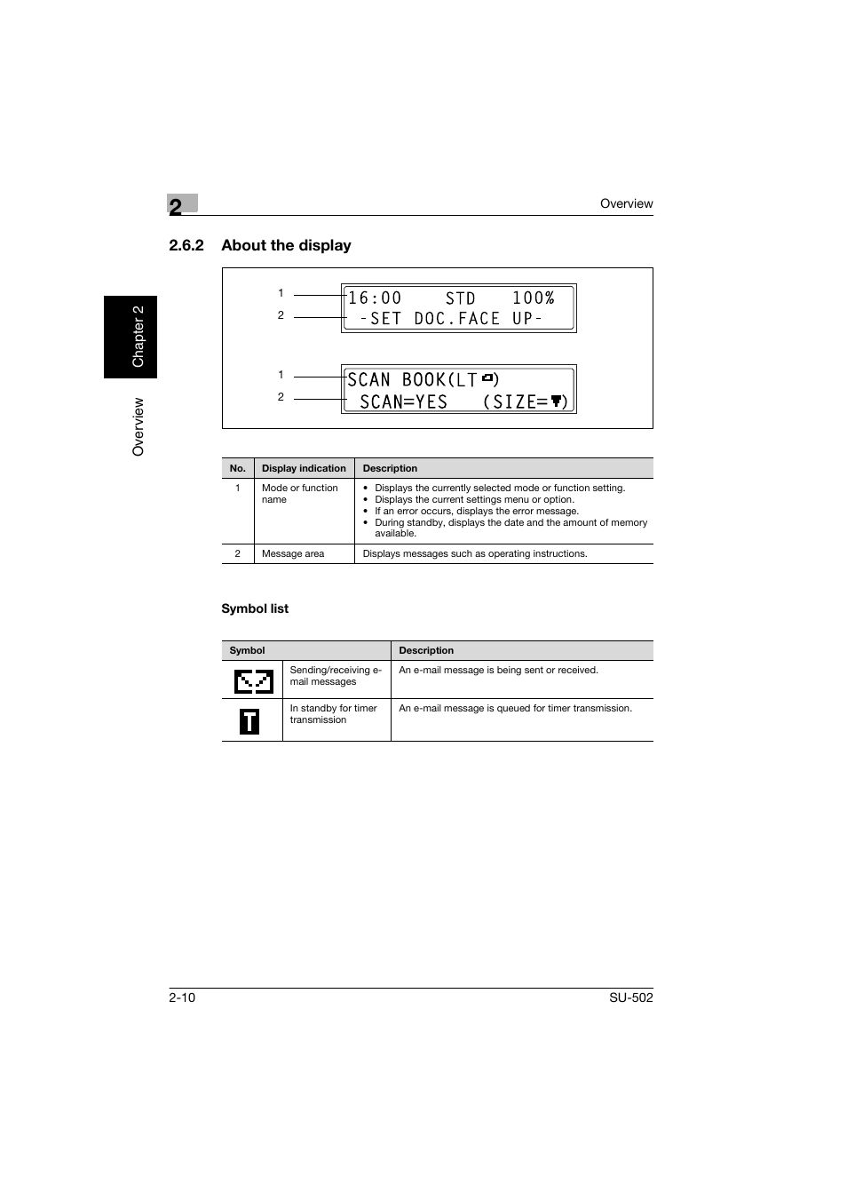 2 about the display, Symbol list, About the display -10 symbol list -10 | Konica Minolta bizhub 160 User Manual | Page 21 / 156