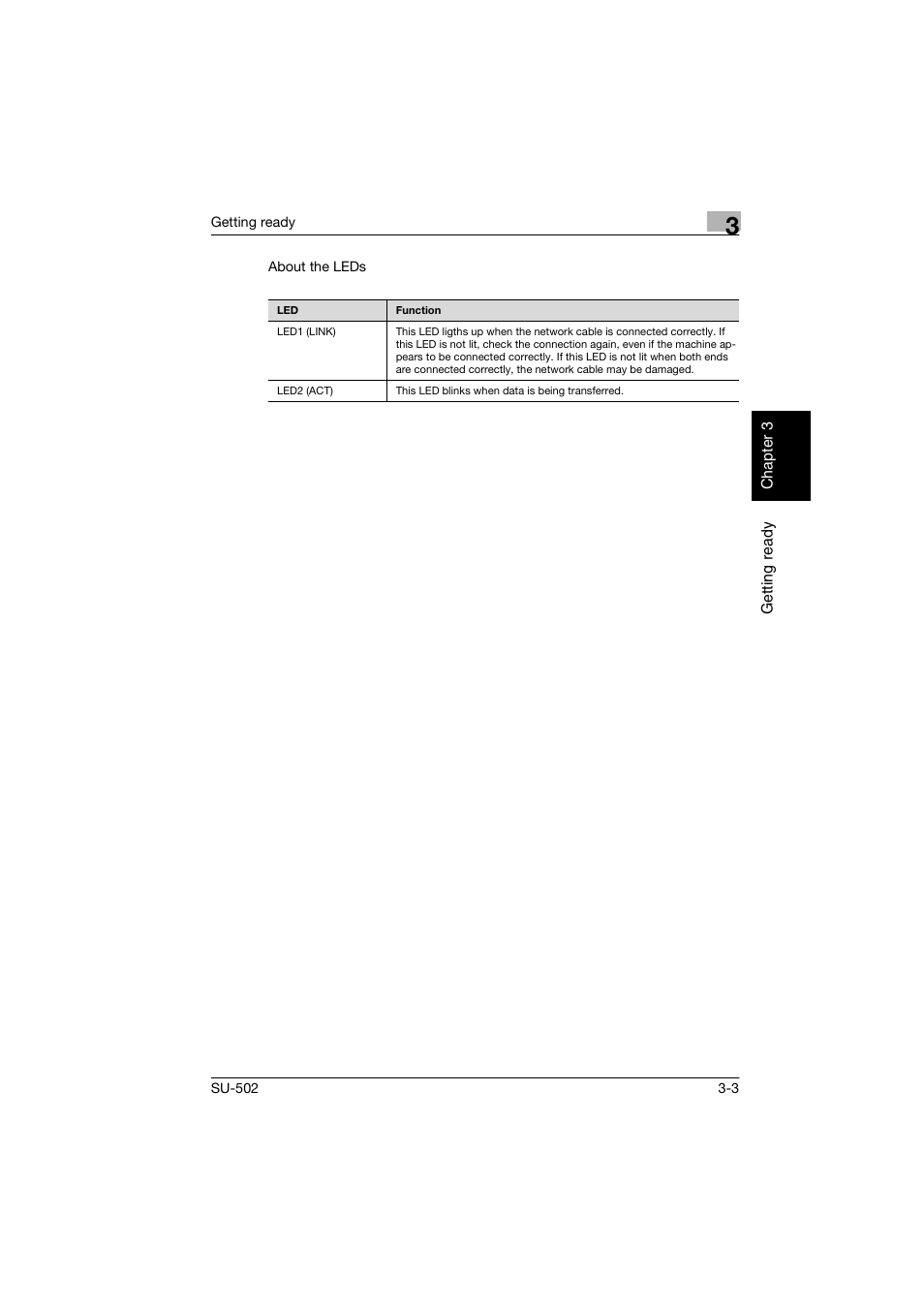 Konica Minolta bizhub 160 User Manual | Page 34 / 156