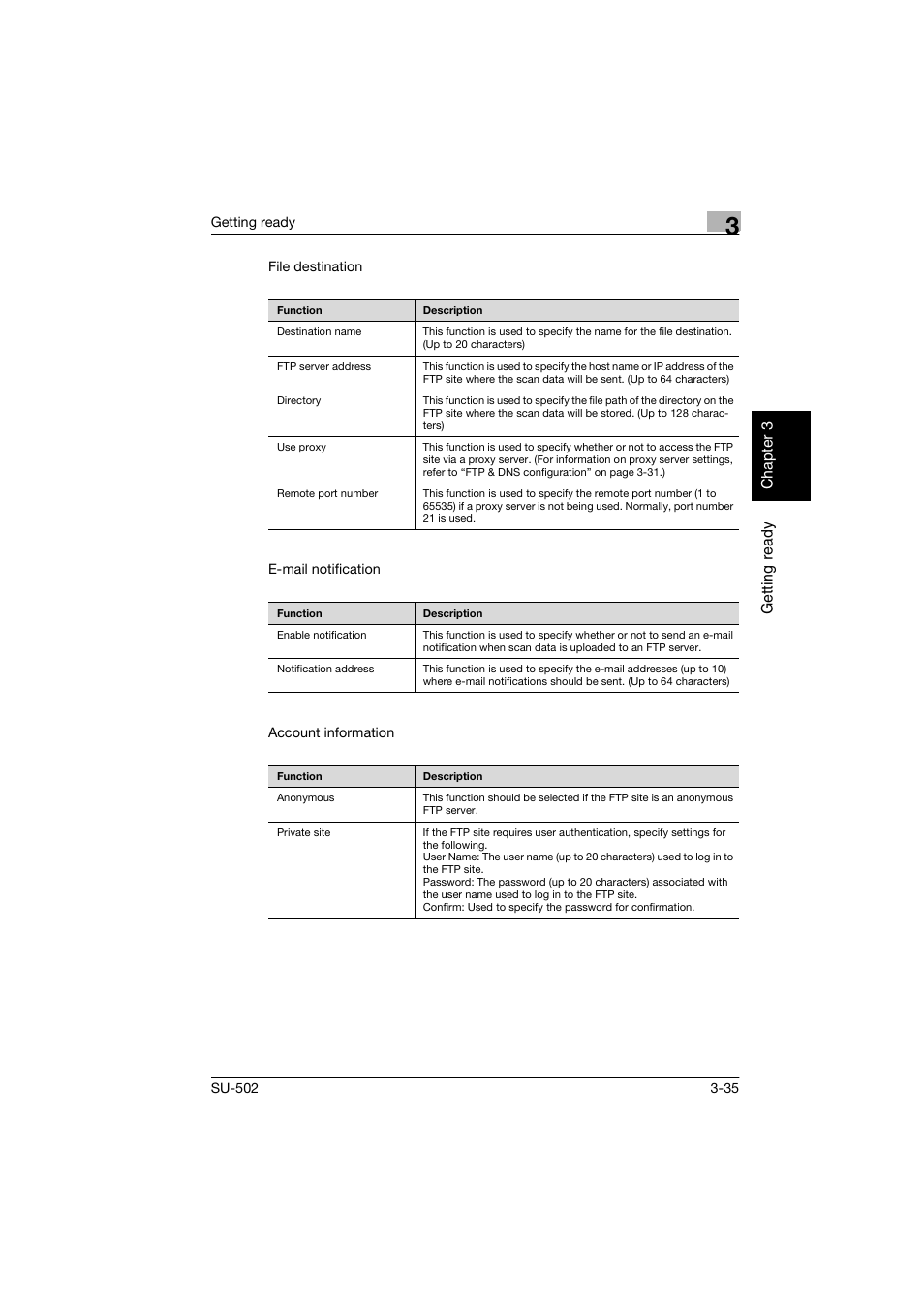 Konica Minolta bizhub 160 User Manual | Page 66 / 156