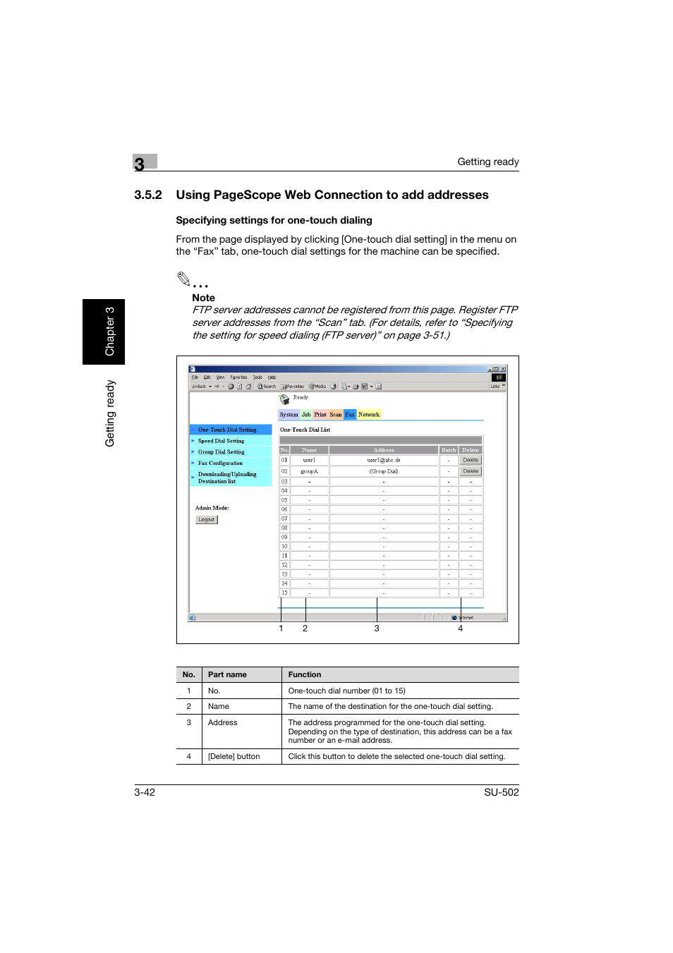 Specifying settings for one-touch dialing | Konica Minolta bizhub 160 User Manual | Page 73 / 156