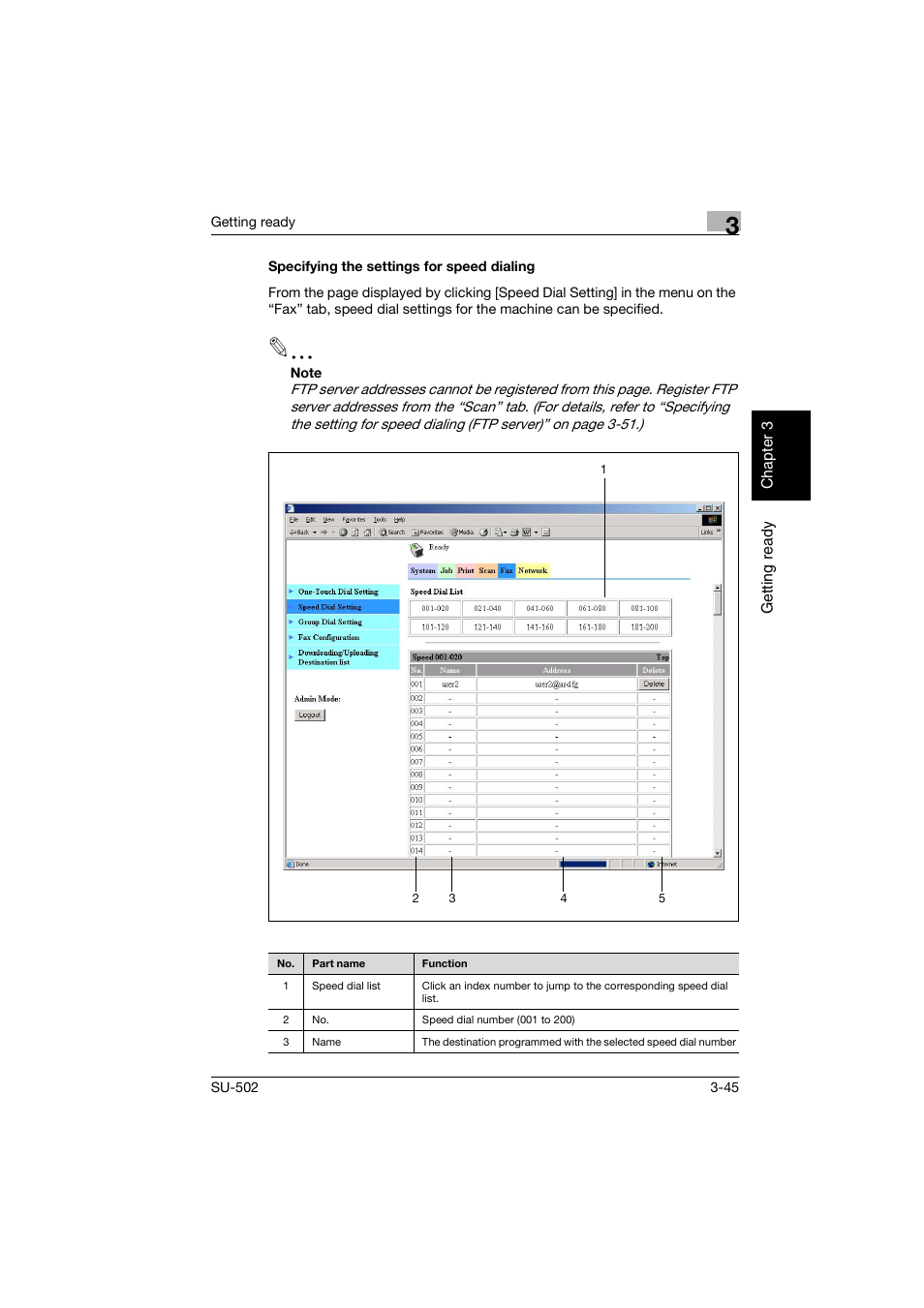 Specifying the settings for speed dialing, Specifying the settings for speed dialing -45 | Konica Minolta bizhub 160 User Manual | Page 76 / 156