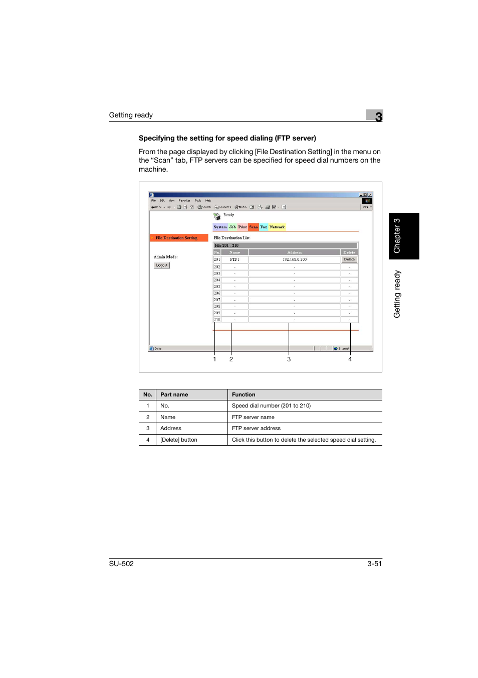 Konica Minolta bizhub 160 User Manual | Page 82 / 156