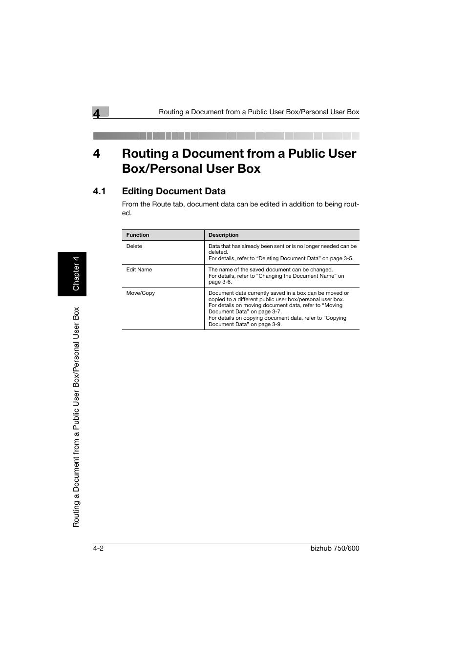 1 editing document data, Editing document data -2 | Konica Minolta bizhub 750 User Manual | Page 101 / 218