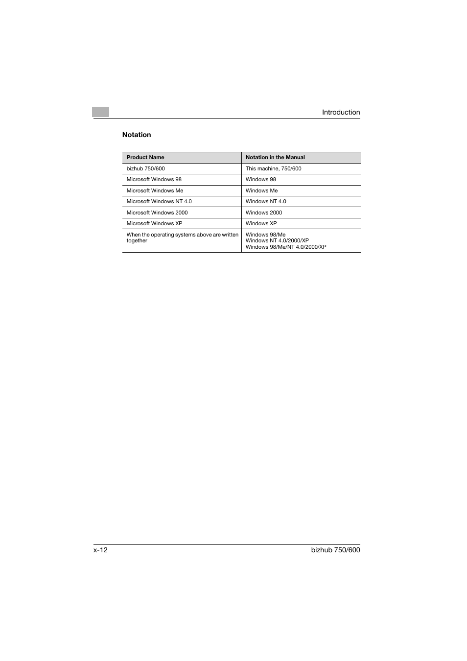 Notation | Konica Minolta bizhub 750 User Manual | Page 13 / 218