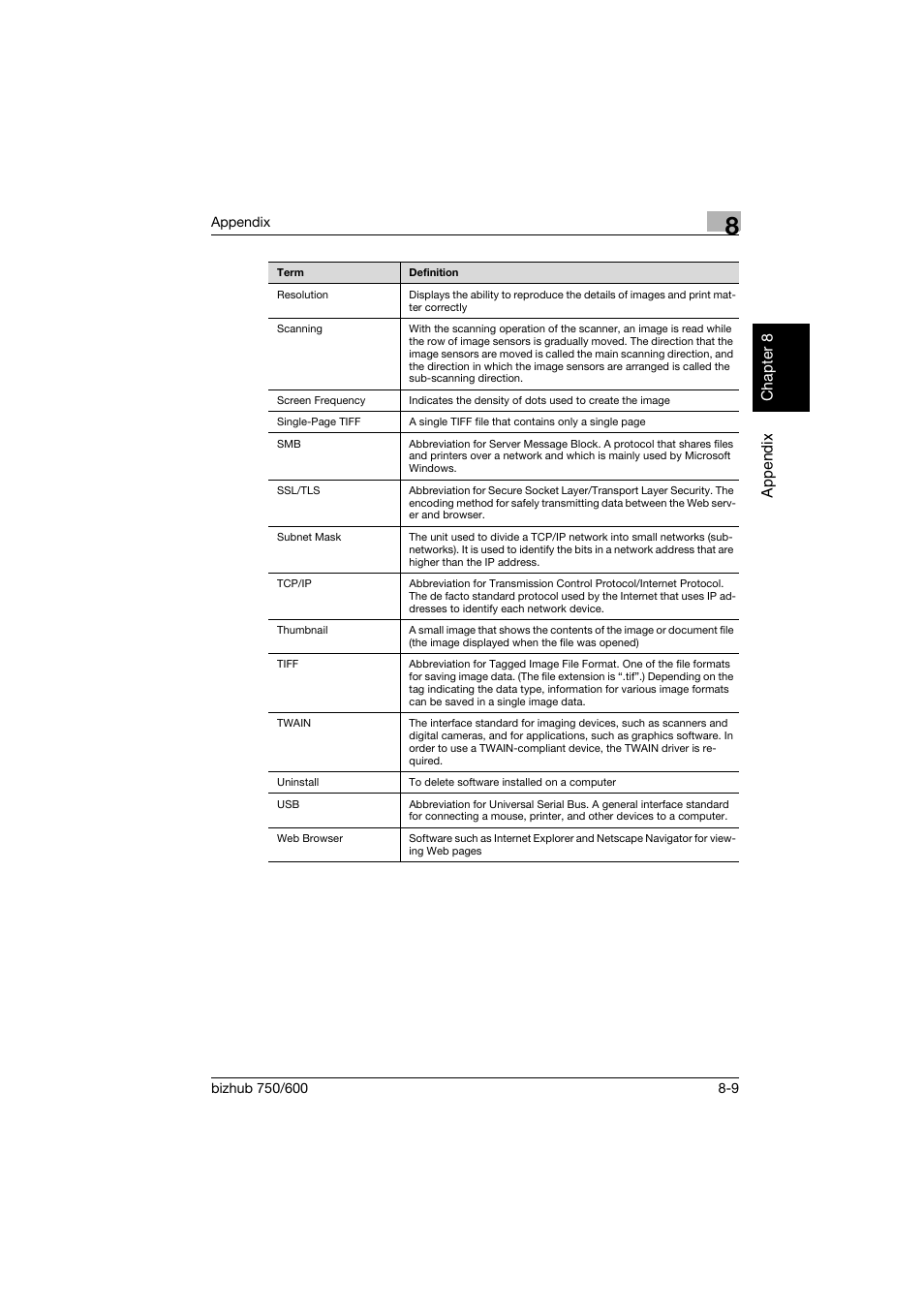 Konica Minolta bizhub 750 User Manual | Page 214 / 218