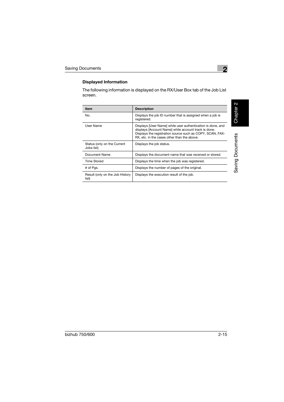 Displayed information, Displayed information -15 | Konica Minolta bizhub 750 User Manual | Page 38 / 218