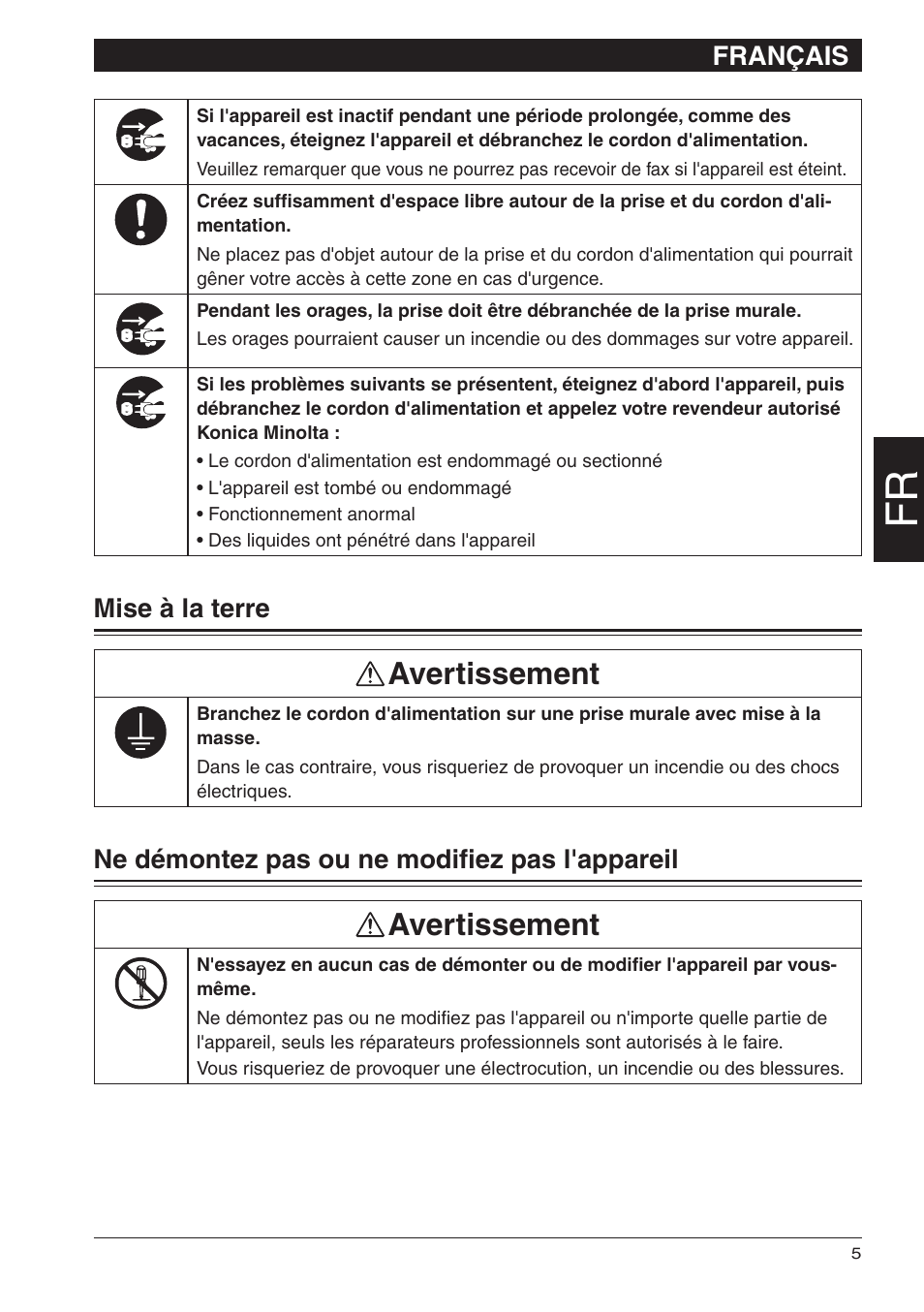 Avertissement | Konica Minolta bizhub 25 User Manual | Page 15 / 28
