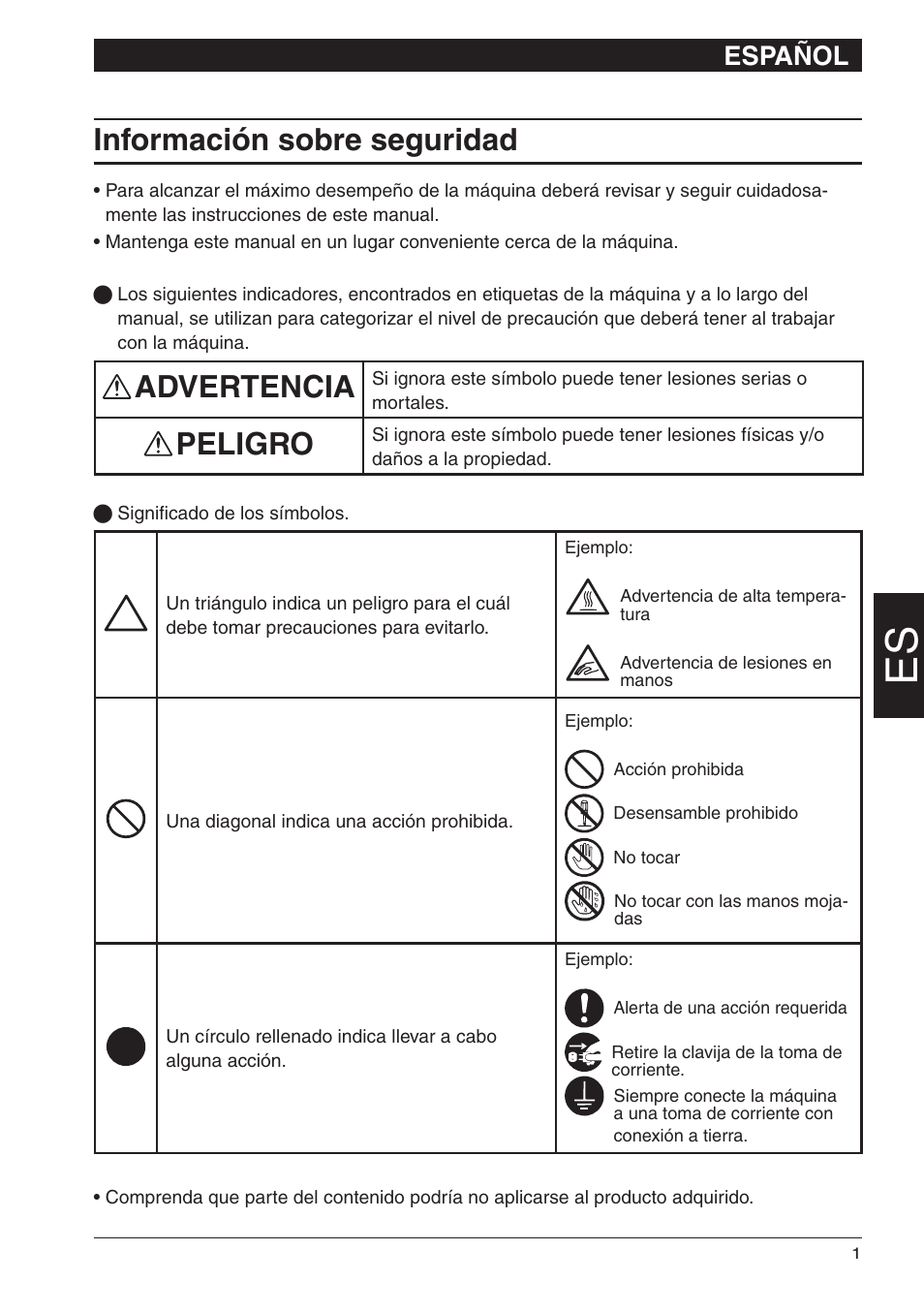 Información sobre seguridad, Advertencia, Peligro | Español | Konica Minolta bizhub 25 User Manual | Page 19 / 28