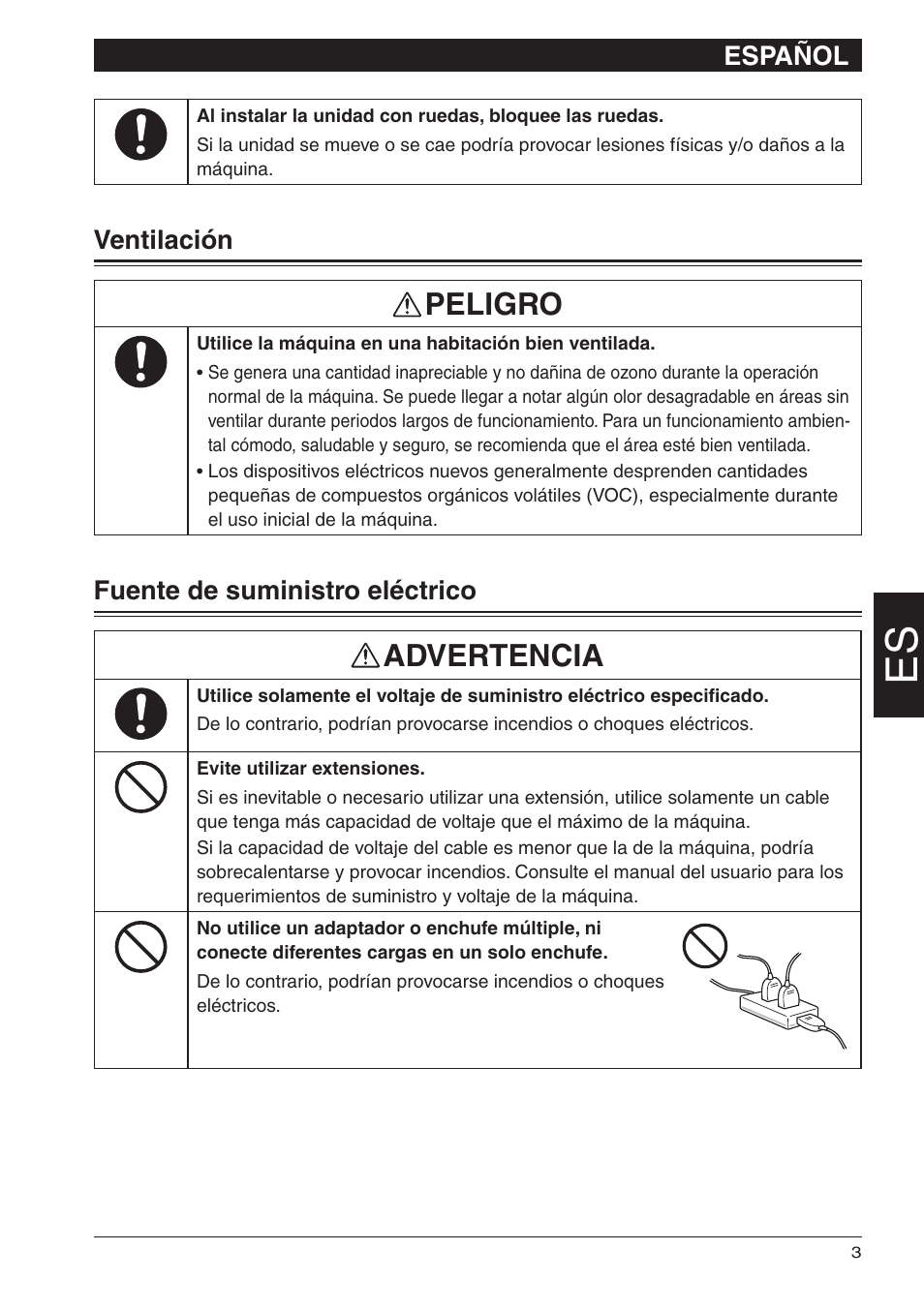 Peligro, Advertencia, Español | Ventilación, Fuente de suministro eléctrico | Konica Minolta bizhub 25 User Manual | Page 21 / 28