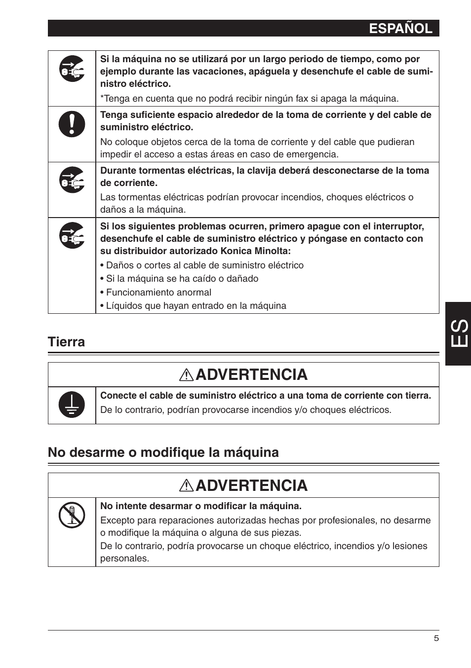 Advertencia | Konica Minolta bizhub 25 User Manual | Page 23 / 28