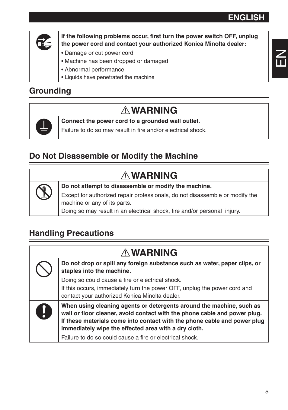 English, Grounding, Do not disassemble or modify the machine | Handling precautions | Konica Minolta bizhub 25 User Manual | Page 7 / 28