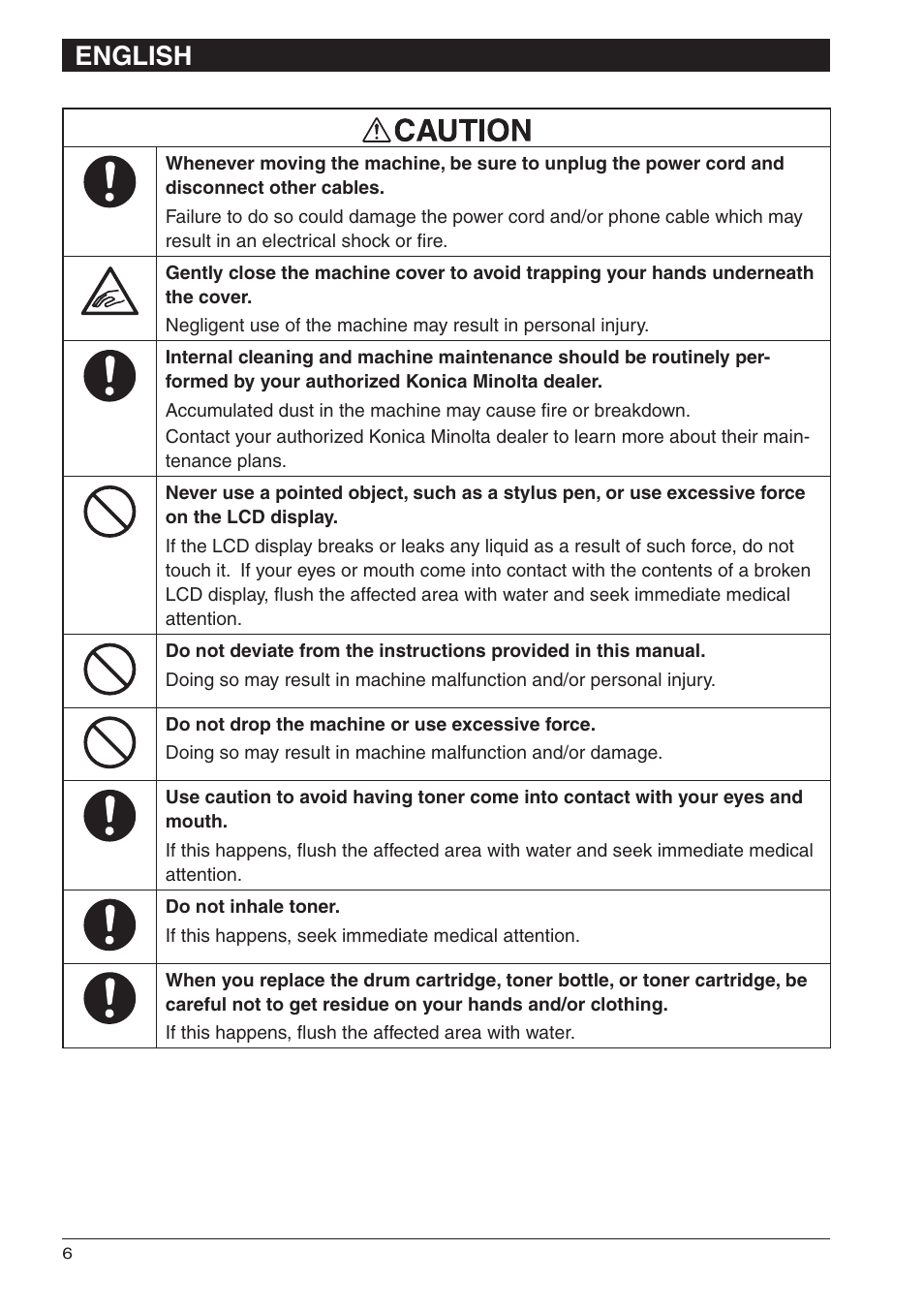 English | Konica Minolta bizhub 25 User Manual | Page 8 / 28