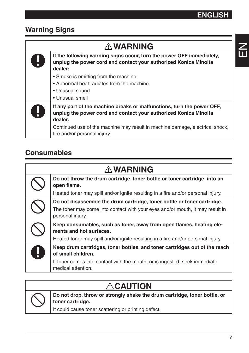 Konica Minolta bizhub 25 User Manual | Page 9 / 28