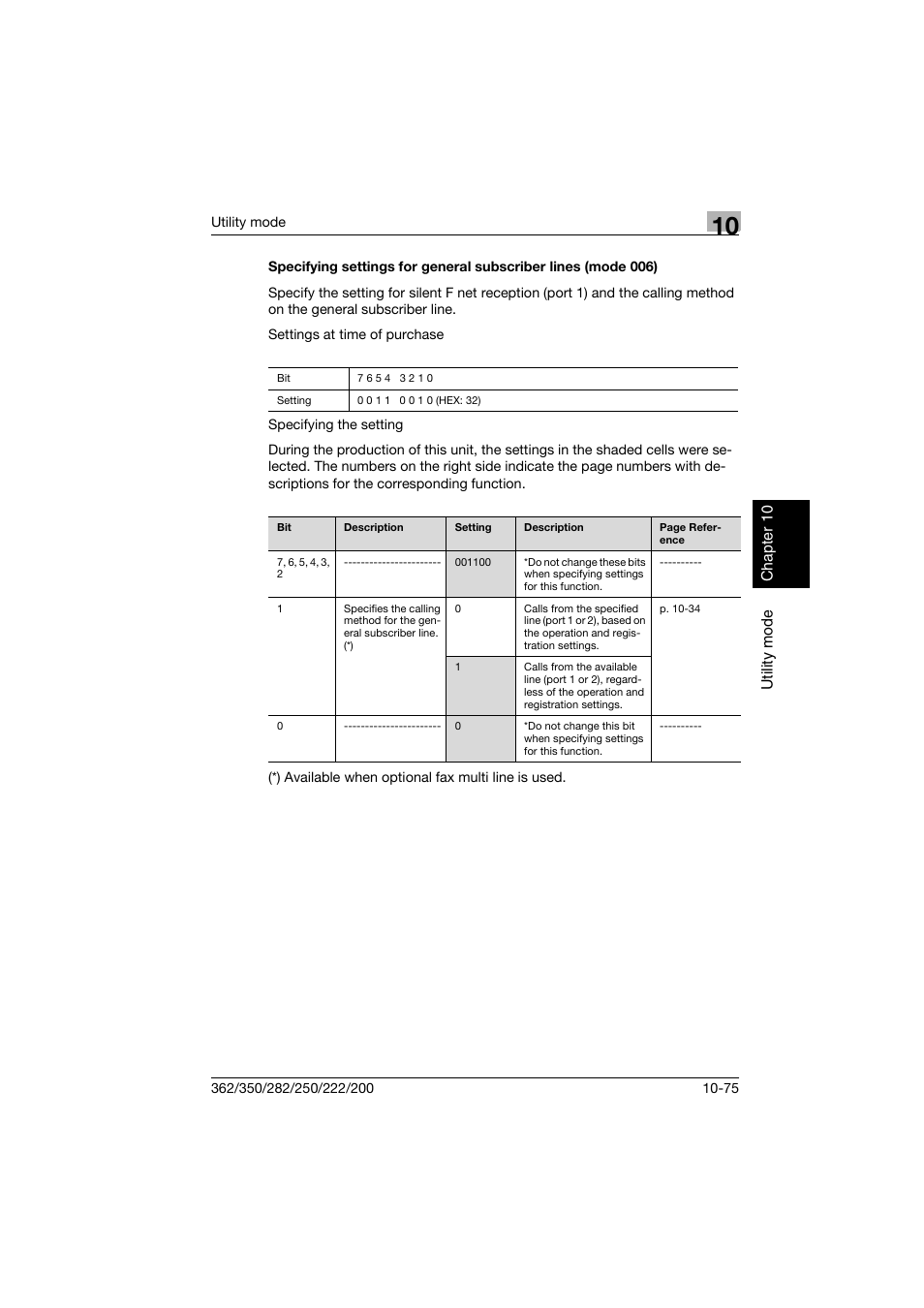 Konica Minolta bizhub 222 User Manual | Page 258 / 366