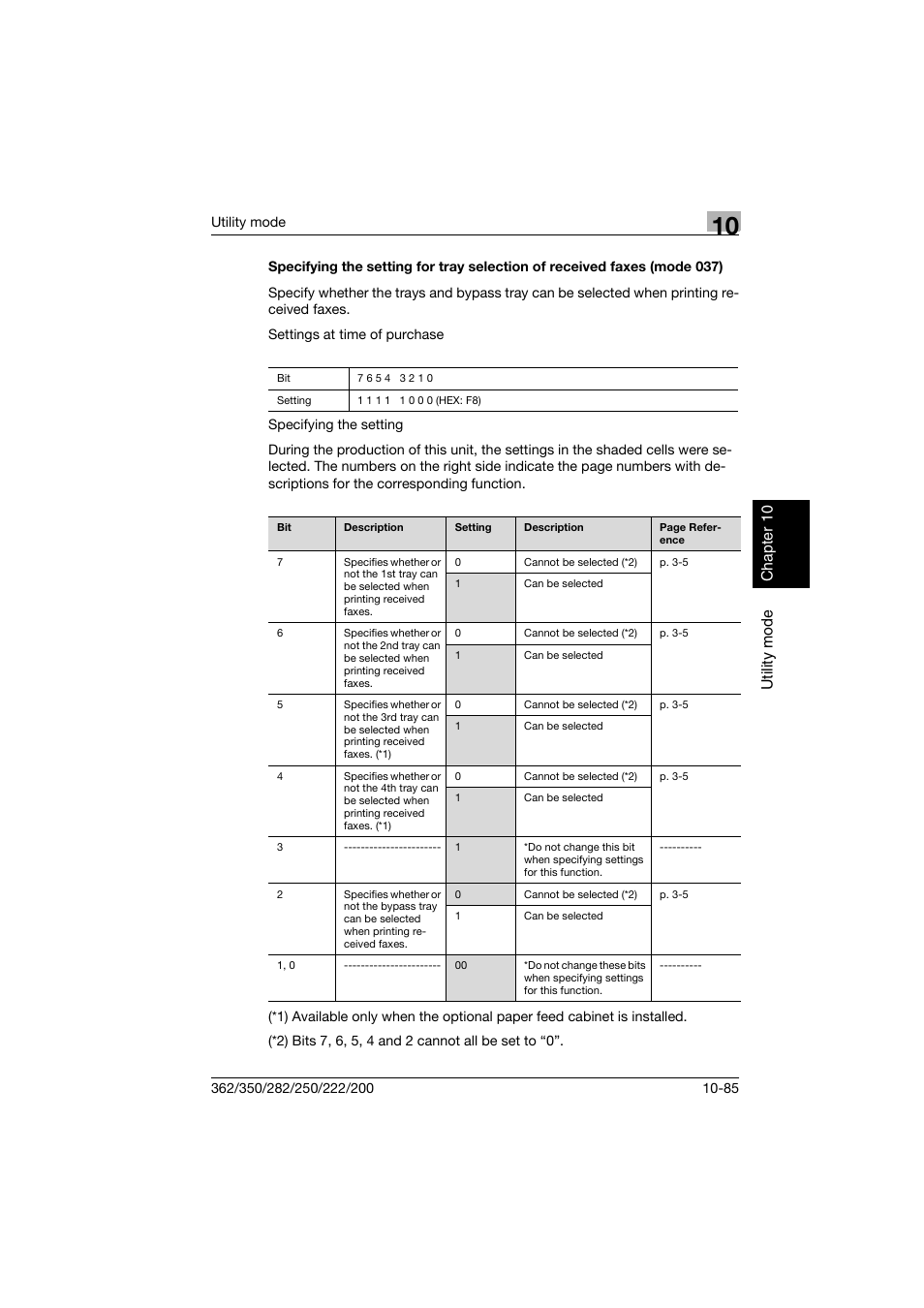 Konica Minolta bizhub 222 User Manual | Page 268 / 366