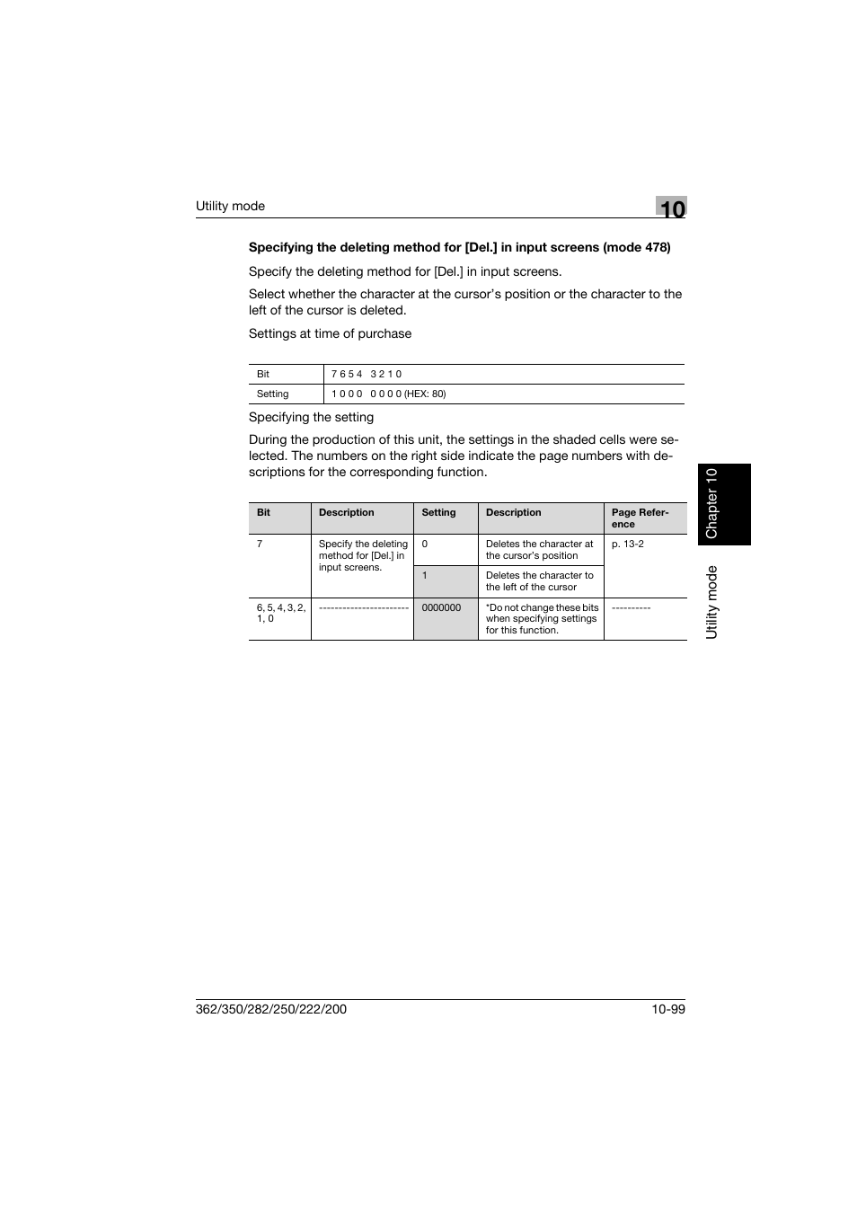 Konica Minolta bizhub 222 User Manual | Page 282 / 366