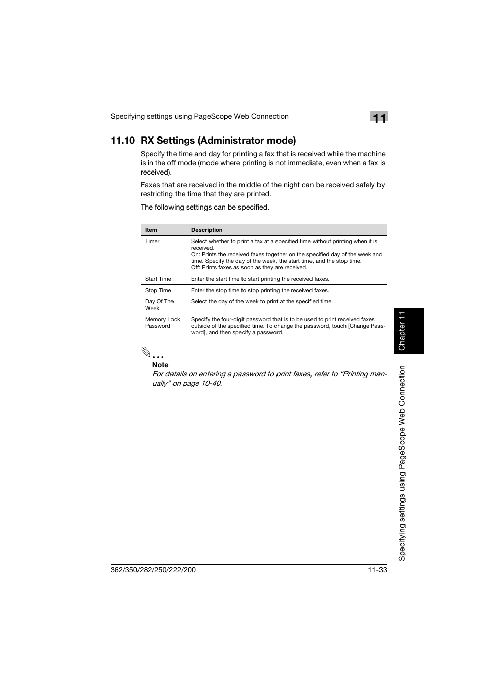 10 rx settings (administrator mode), 10 rx settings (administrator mode) -33 | Konica Minolta bizhub 222 User Manual | Page 316 / 366