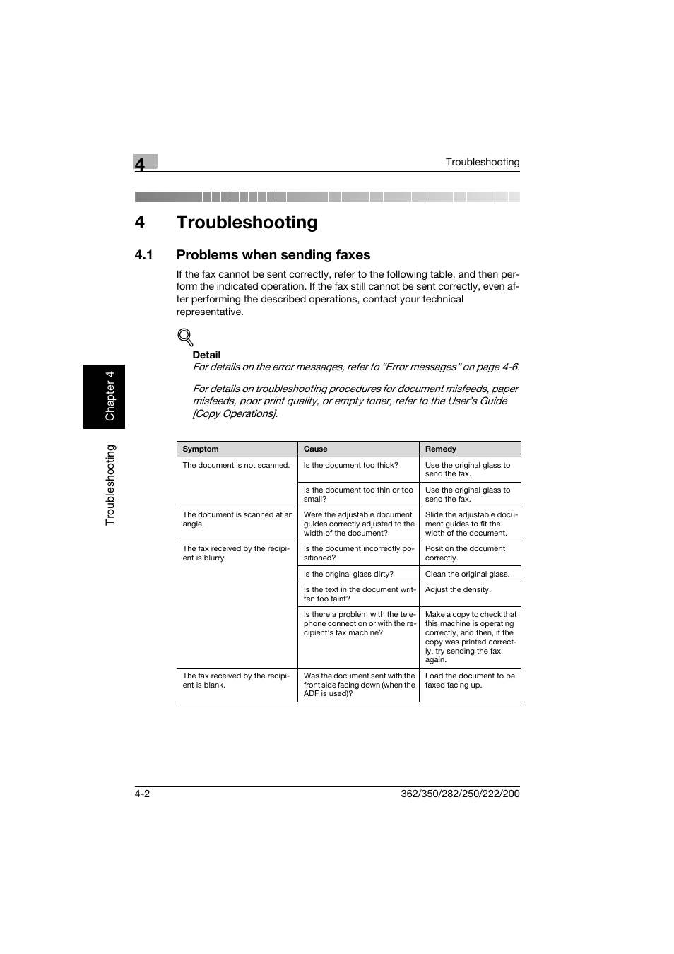 4 troubleshooting, 1 problems when sending faxes, Troubleshooting | Problems when sending faxes -2, 4troubleshooting | Konica Minolta bizhub 222 User Manual | Page 93 / 366