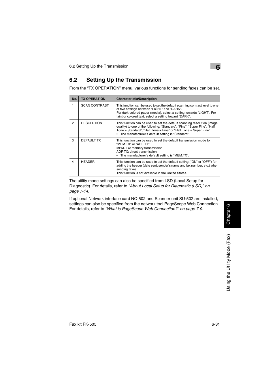 2 setting up the transmission, Setting up the transmission -31 | Konica Minolta FK-505 User Manual | Page 130 / 190