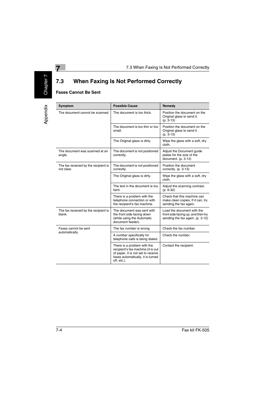 3 when faxing is not performed correctly, Faxes cannot be sent, When faxing is not performed correctly -4 | Faxes cannot be sent -4 | Konica Minolta FK-505 User Manual | Page 159 / 190