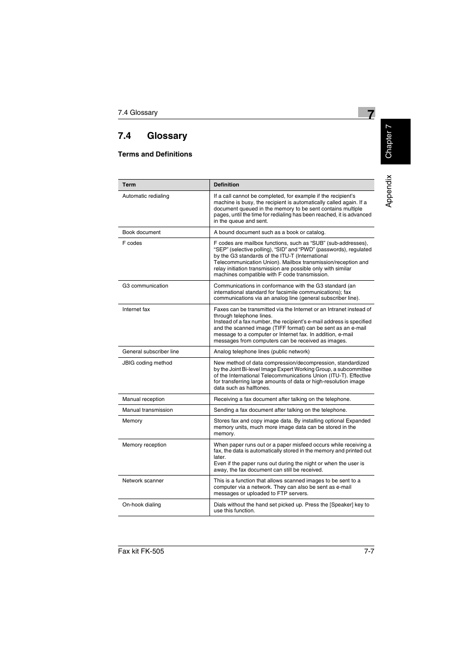 4 glossary, Terms and definitions, Glossary -7 | Terms and definitions -7 | Konica Minolta FK-505 User Manual | Page 162 / 190