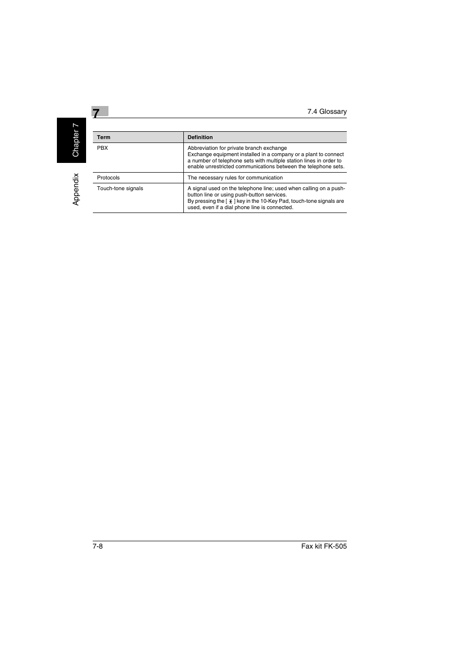 Konica Minolta FK-505 User Manual | Page 163 / 190