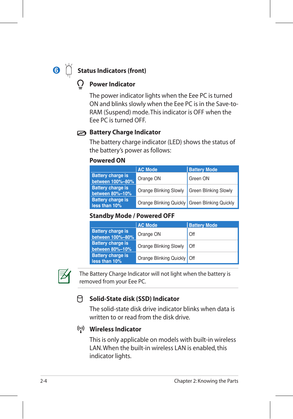 Asus 701SD User Manual | Page 16 / 66