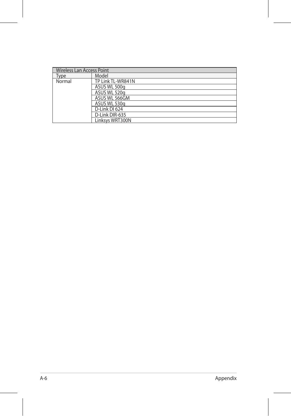 Asus 701SD User Manual | Page 42 / 66