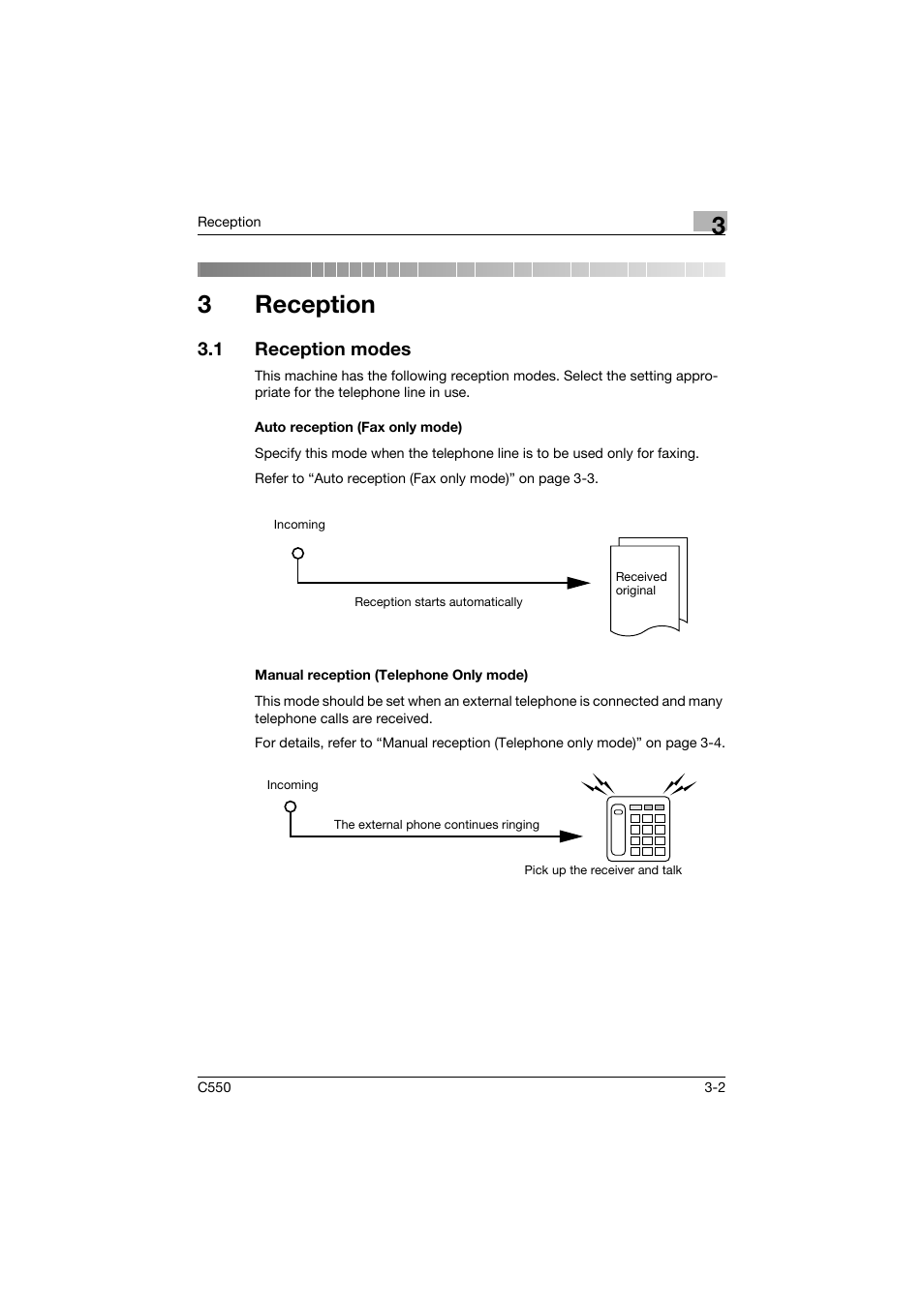 3 reception, 1 reception modes, Auto reception (fax only mode) | Manual reception (telephone only mode), Reception, Reception modes -2, 3reception | Konica Minolta bizhub C550 User Manual | Page 133 / 491