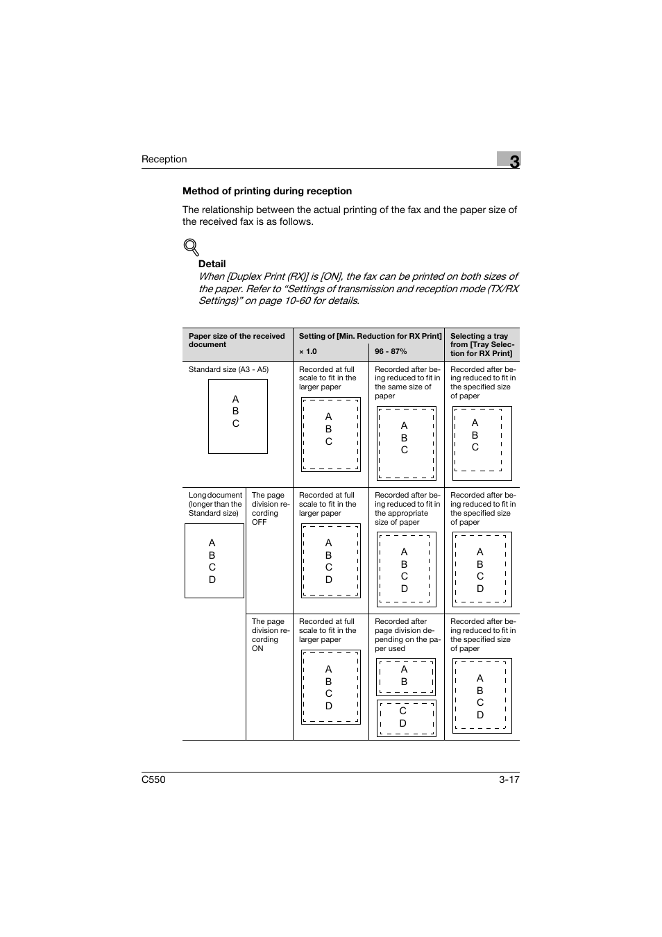 Method of printing during reception, Method of printing during reception -17 | Konica Minolta bizhub C550 User Manual | Page 148 / 491