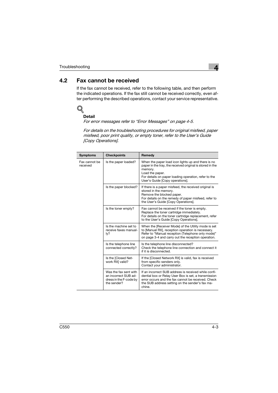 2 fax cannot be received, Fax cannot be received -3 | Konica Minolta bizhub C550 User Manual | Page 153 / 491