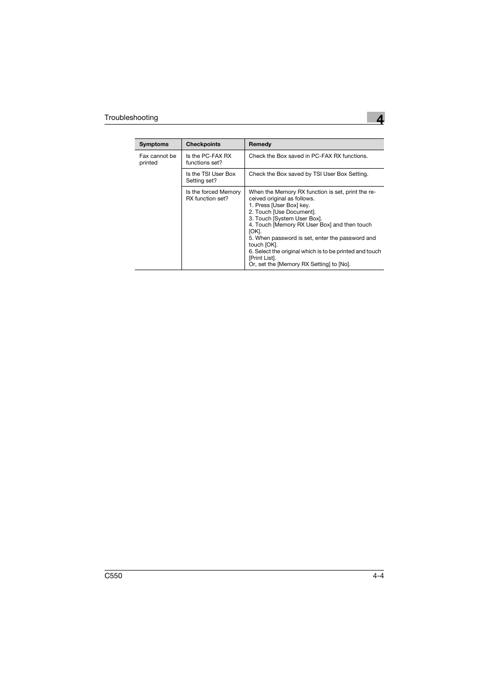 Konica Minolta bizhub C550 User Manual | Page 154 / 491