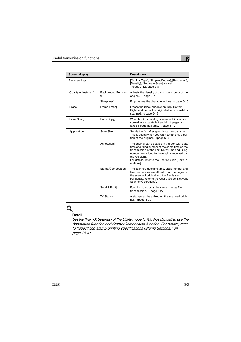 Konica Minolta bizhub C550 User Manual | Page 162 / 491