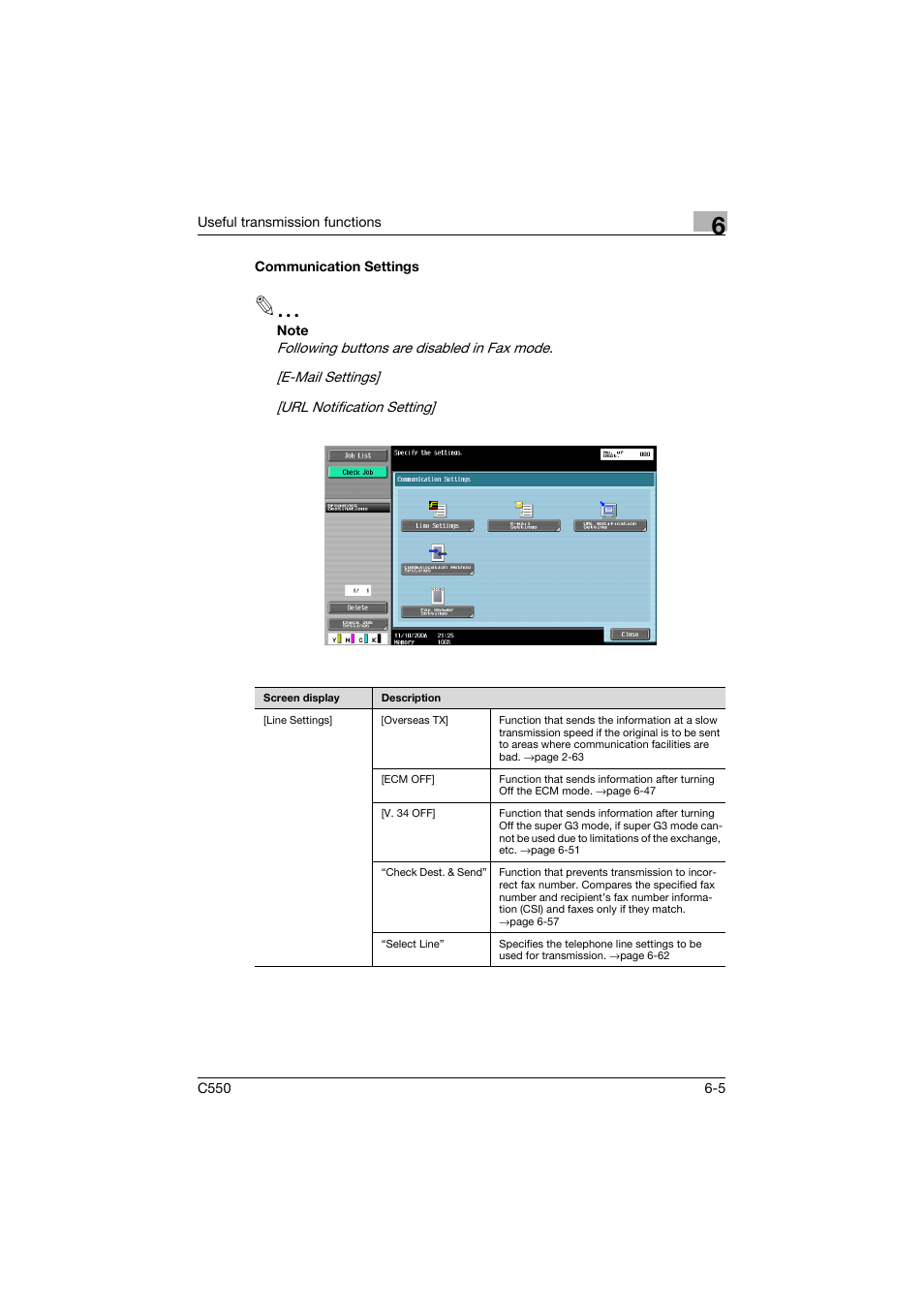 Communication settings, Communication settings -5 | Konica Minolta bizhub C550 User Manual | Page 164 / 491