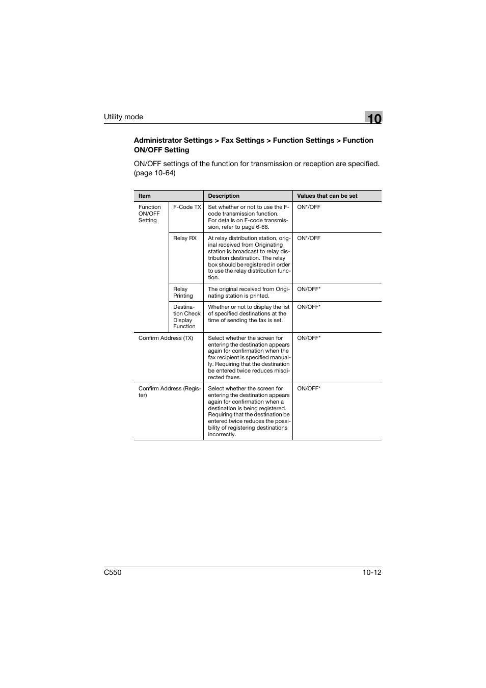 Konica Minolta bizhub C550 User Manual | Page 318 / 491