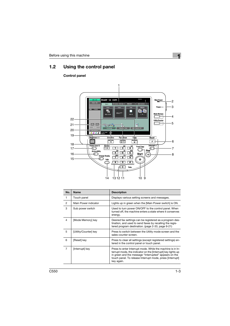 2 using the control panel, Control panel, Using the control panel -3 | Control panel -3 | Konica Minolta bizhub C550 User Manual | Page 40 / 491