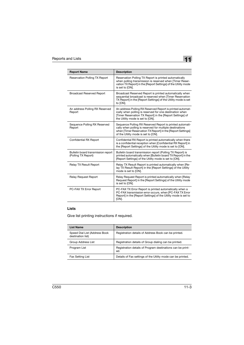 Lists, Lists -3 | Konica Minolta bizhub C550 User Manual | Page 425 / 491