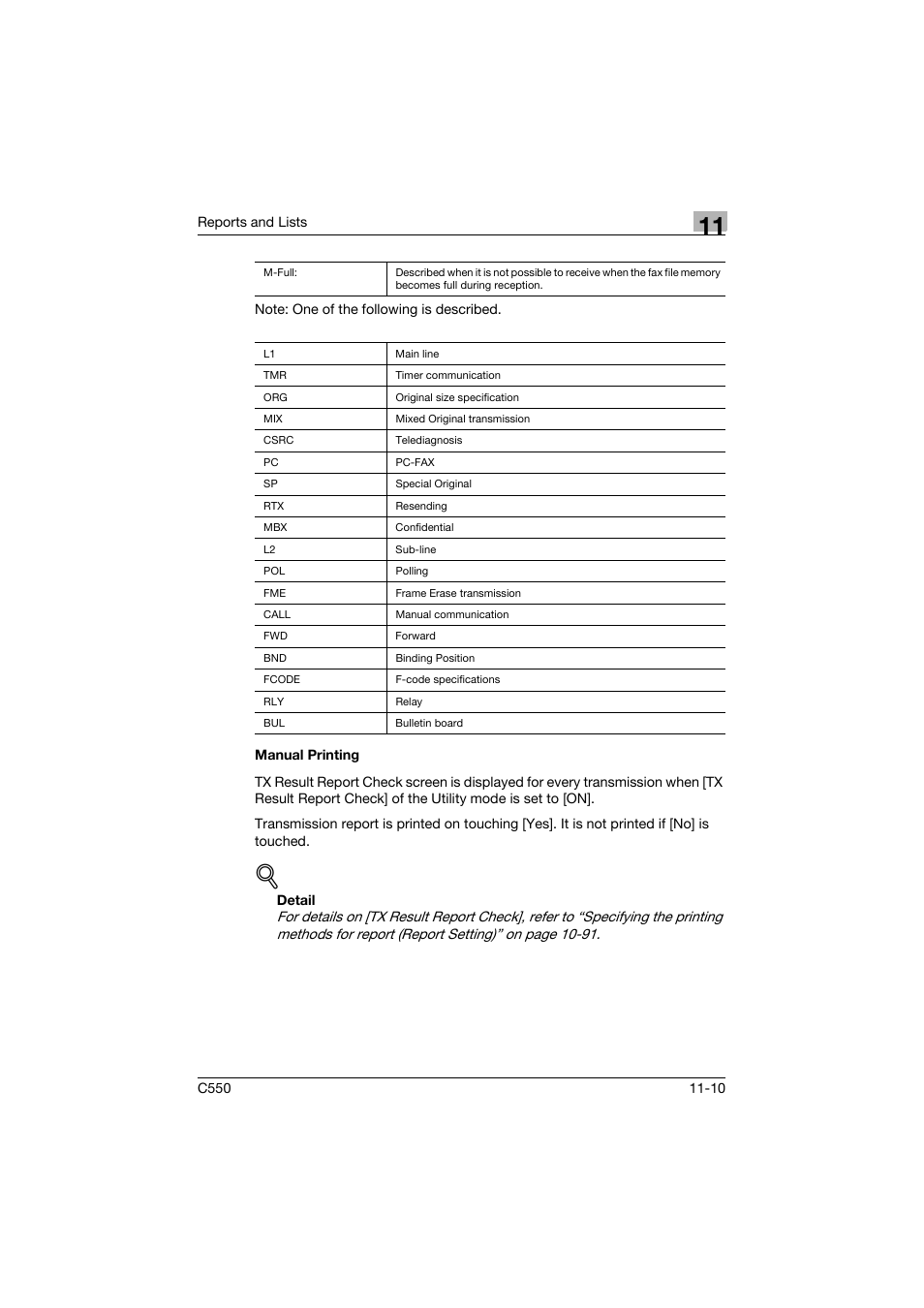 Manual printing, Manual printing -10 | Konica Minolta bizhub C550 User Manual | Page 432 / 491