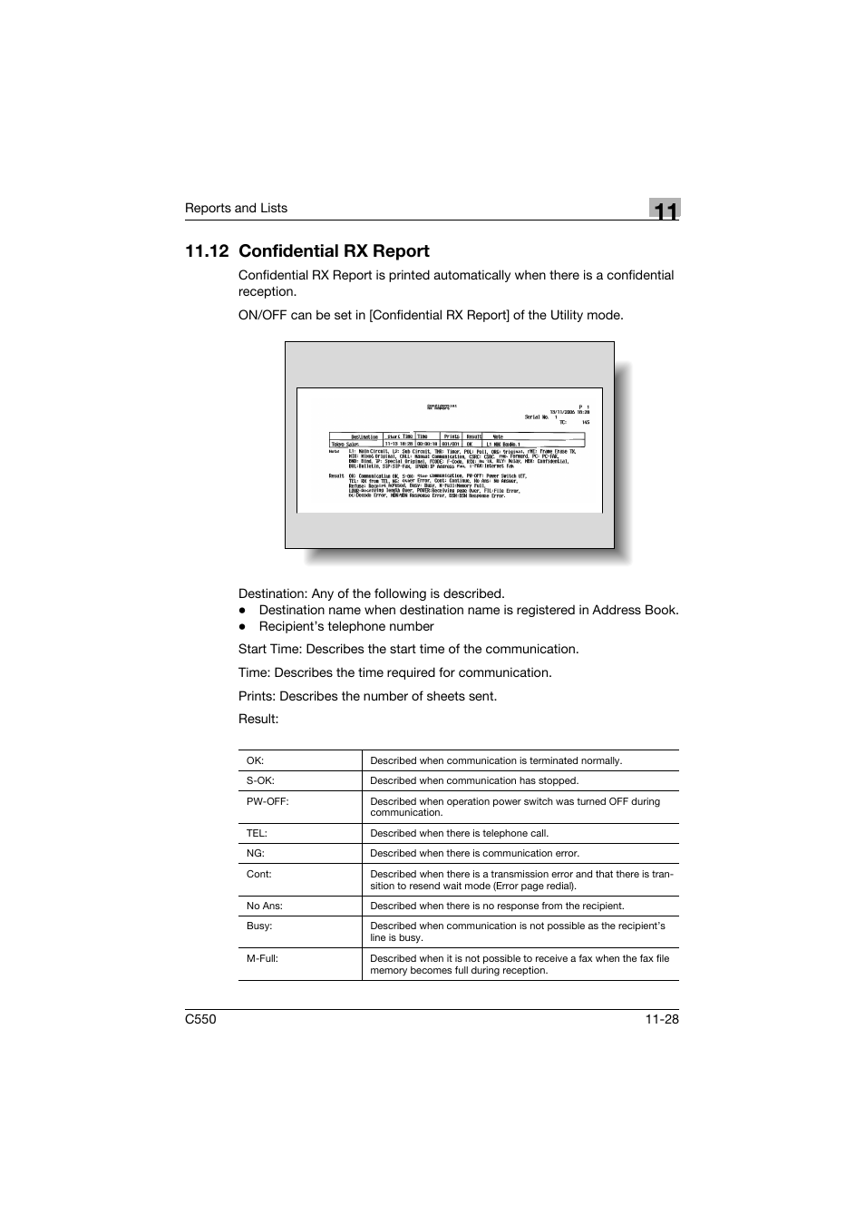 12 confidential rx report, 12 confidential rx report -28 | Konica Minolta bizhub C550 User Manual | Page 450 / 491