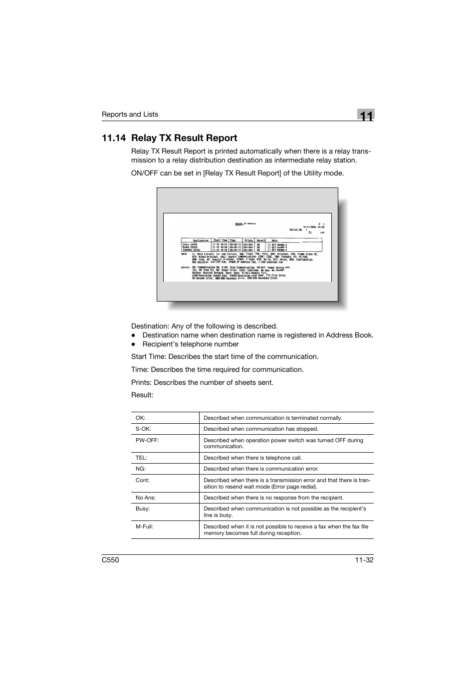 14 relay tx result report, 14 relay tx result report -32 | Konica Minolta bizhub C550 User Manual | Page 454 / 491