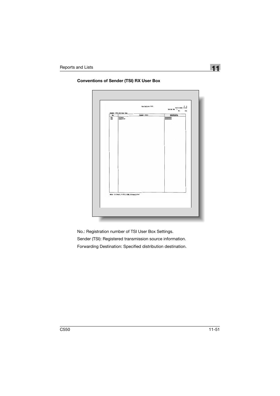 Conventions of sender (tsi) rx user box, Conventions of sender (tsi) rx user box -51 | Konica Minolta bizhub C550 User Manual | Page 473 / 491