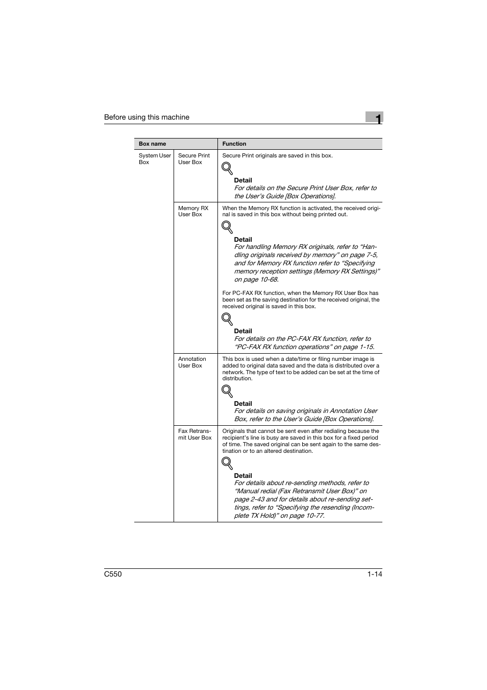 Konica Minolta bizhub C550 User Manual | Page 51 / 491