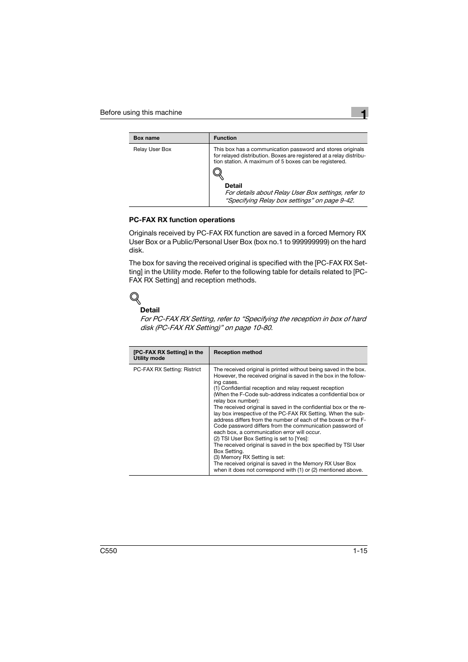 Pc-fax rx function operations, Pc-fax rx function operations -15 | Konica Minolta bizhub C550 User Manual | Page 52 / 491